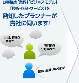 お客様の「業界」「ビジネスモデル」「技術・商品・サービス」を熟知したプランナーが貴社に伺います！