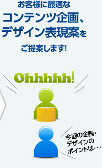 お客様に最適なコンテンツ企画、デザイン表現案をご提案します！
