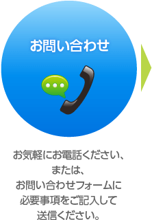 お問い合わせ：お気軽にお電話ください、または、お問い合わせフォームに必要事項をご記入して送信ください。