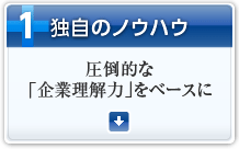 1）独自のノウハウ～圧倒的な「企業理解力」をベースに
