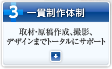 3）一貫製作体制～取材・原稿作成、撮影、デザインまでトータルにサポート