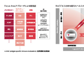 新経営計画イメージ画像